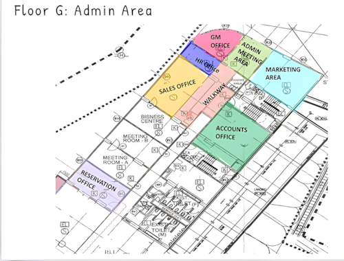 floorG admin area post