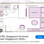 Two Well Designed Hotel Concepts post