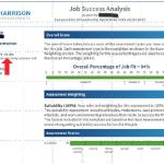 the accidental hotelier lessons about people 1