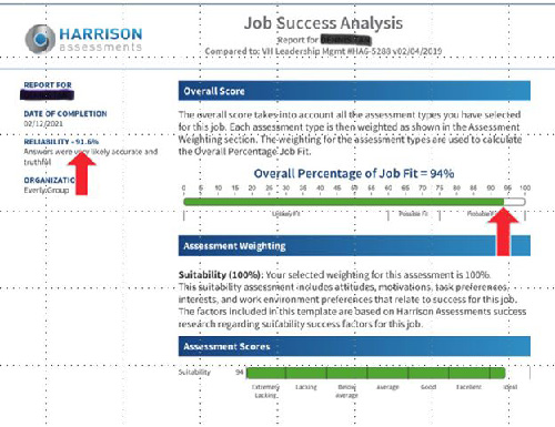 the accidental hotelier lessons about people 1